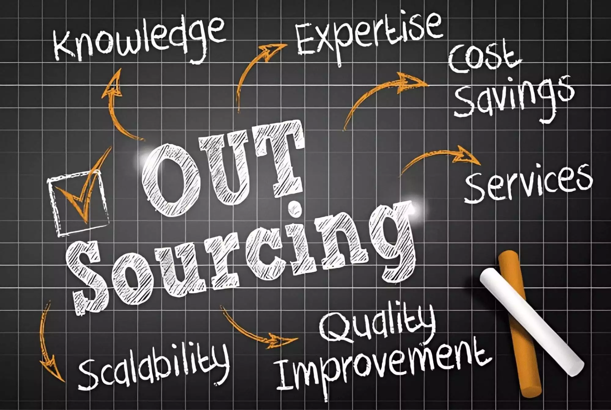 chalkboard draw : outsourcing cs5